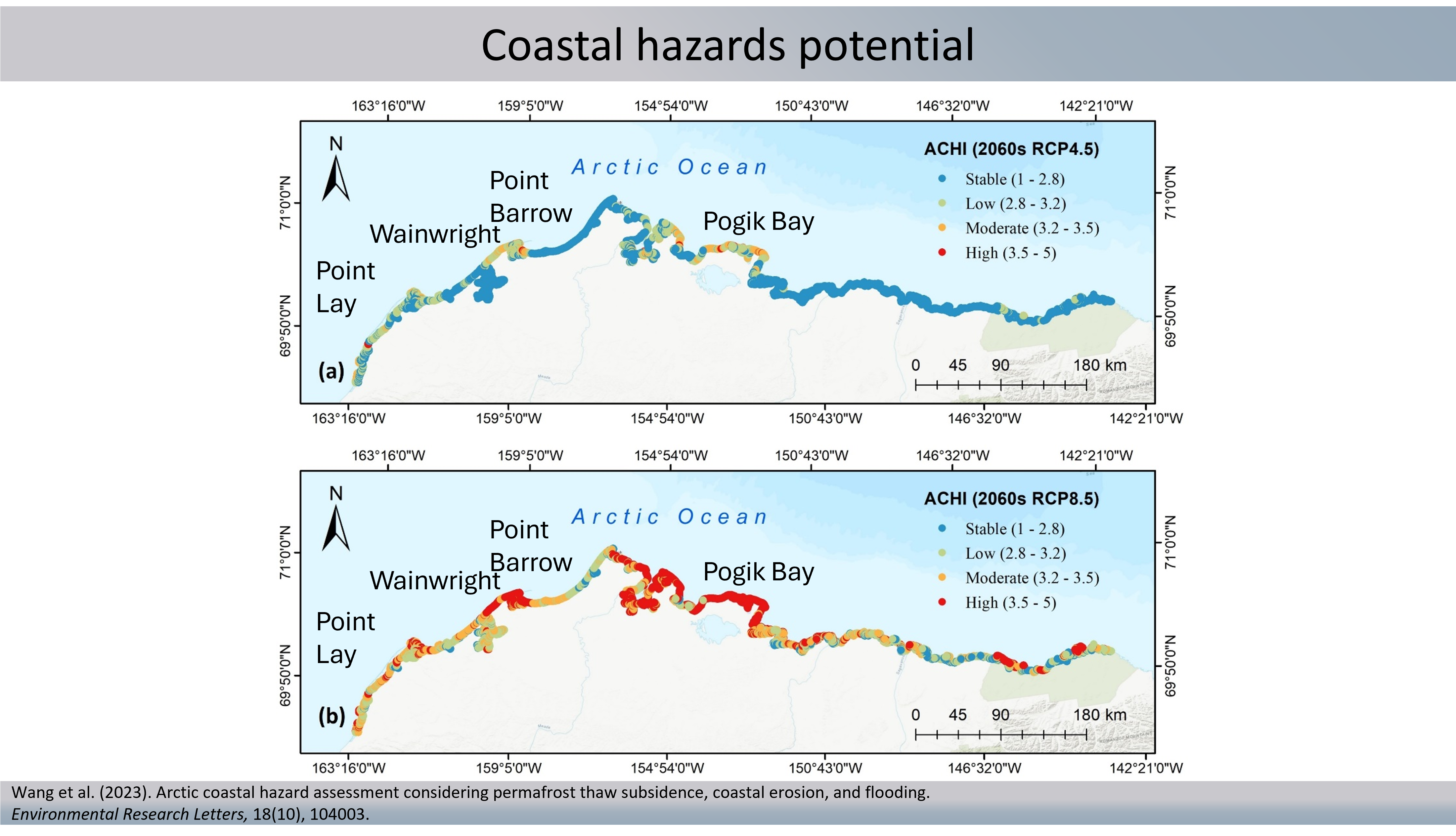 Projected Arctical coastal vulnerability by 2060s under RCP8.5
